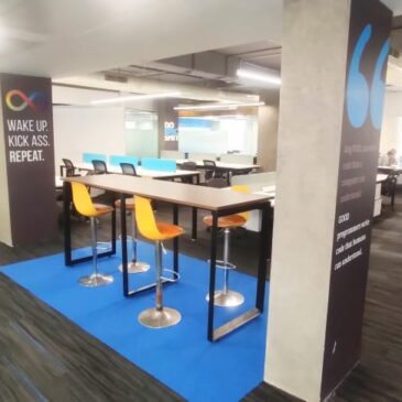 Future of Co-working Spaces in Delhi and Gurgaon
